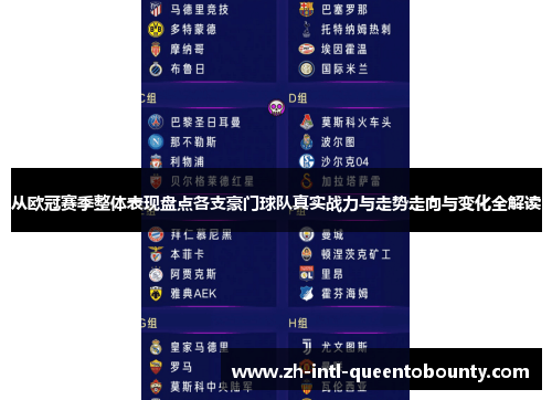 从欧冠赛季整体表现盘点各支豪门球队真实战力与走势走向与变化全解读