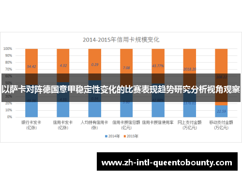 以萨卡对阵德国意甲稳定性变化的比赛表现趋势研究分析视角观察