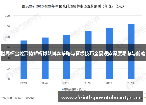 世界杯出线形势解析球队博弈策略与晋级技巧全景观察深度思考与前瞻