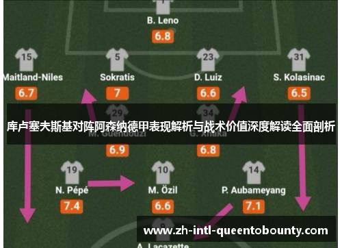 库卢塞夫斯基对阵阿森纳德甲表现解析与战术价值深度解读全面剖析