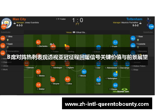 B席对阵热刺表现透视亚冠征程回暖信号关键价值与前景展望