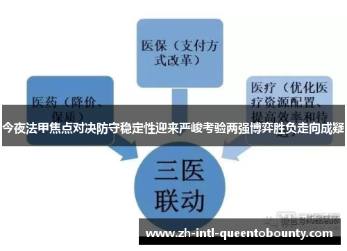 今夜法甲焦点对决防守稳定性迎来严峻考验两强博弈胜负走向成疑 今夜法甲焦点对决防守稳定性迎来严峻考验两强博弈胜负走向成疑