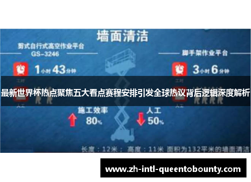 最新世界杯热点聚焦五大看点赛程安排引发全球热议背后逻辑深度解析 最新世界杯热点聚焦五大看点赛程安排引发全球热议背后逻辑深度解析