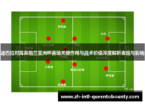 迪巴拉对阵英格兰亚洲杯赛场关键作用与战术价值深度解析表现与影响 迪巴拉对阵英格兰亚洲杯赛场关键作用与战术价值深度解析表现与影响