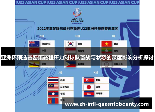 亚洲杯预选赛密集赛程压力对球队备战与状态的深度影响分析探讨