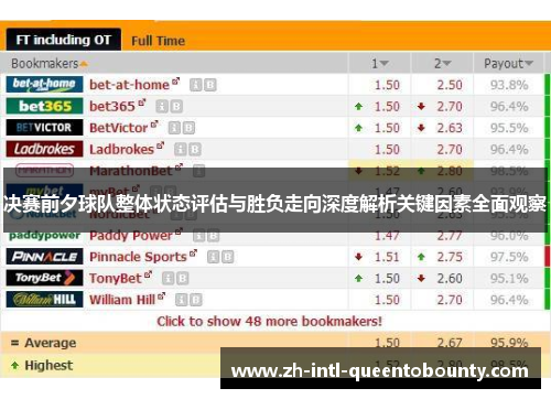 决赛前夕球队整体状态评估与胜负走向深度解析关键因素全面观察 决赛前夕球队整体状态评估与胜负走向深度解析关键因素全面观察