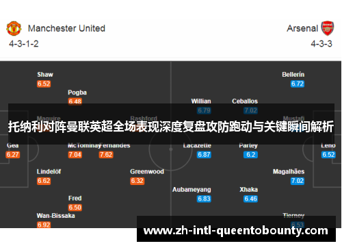 托纳利对阵曼联英超全场表现深度复盘攻防跑动与关键瞬间解析